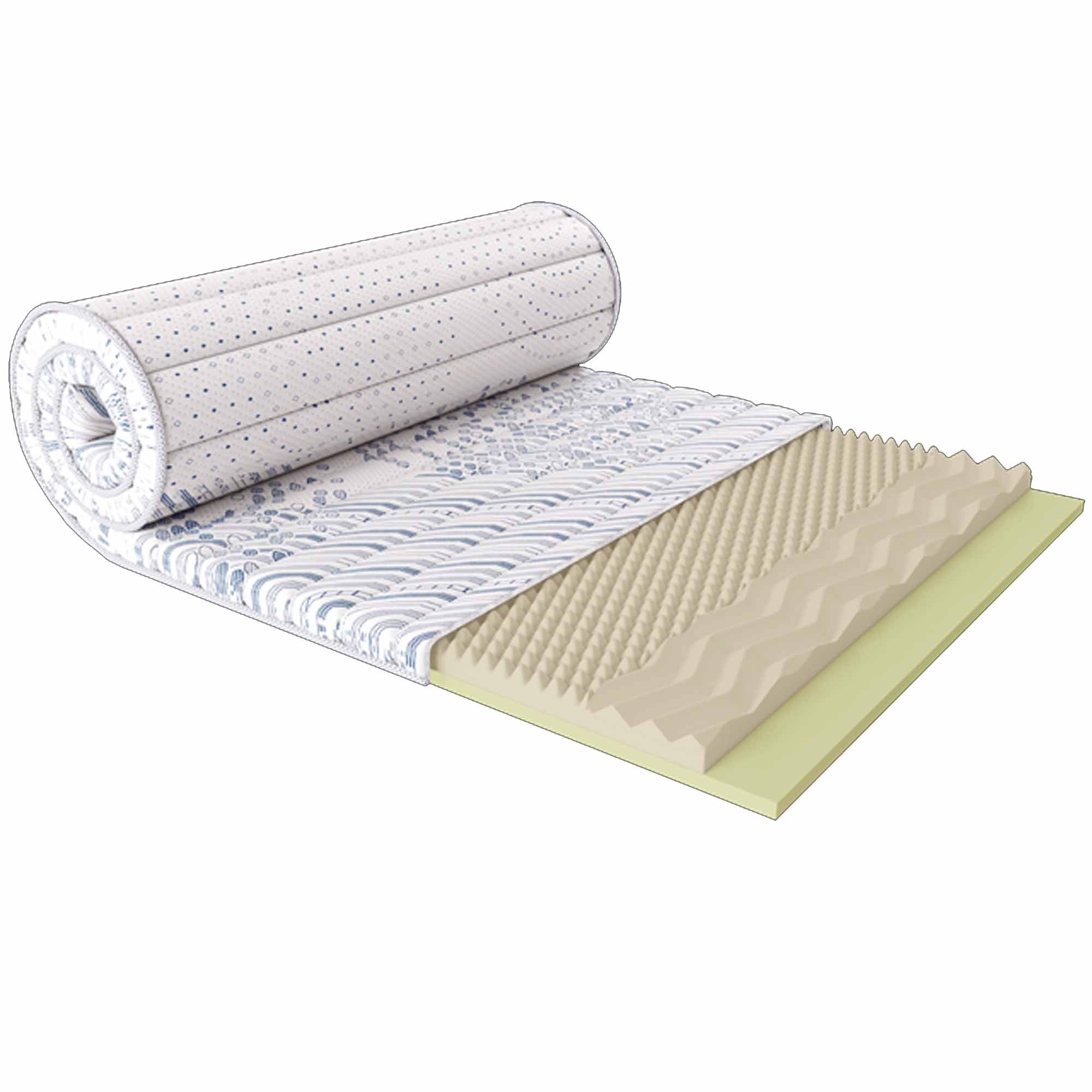 Міні-матрац SCANDI HORTEN - зображення 1