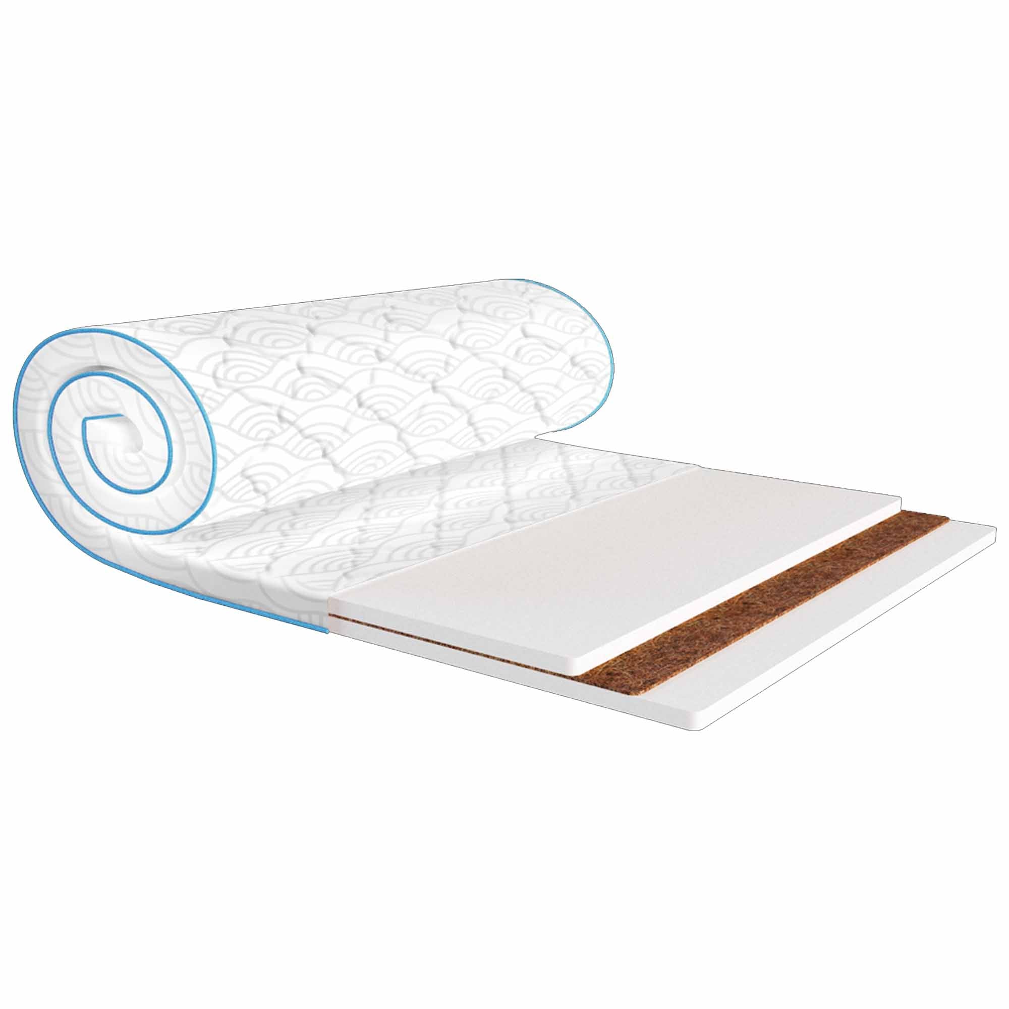 Міні-матрац SLEEP&FLY MINI FLEX KOKOS - зображення 1