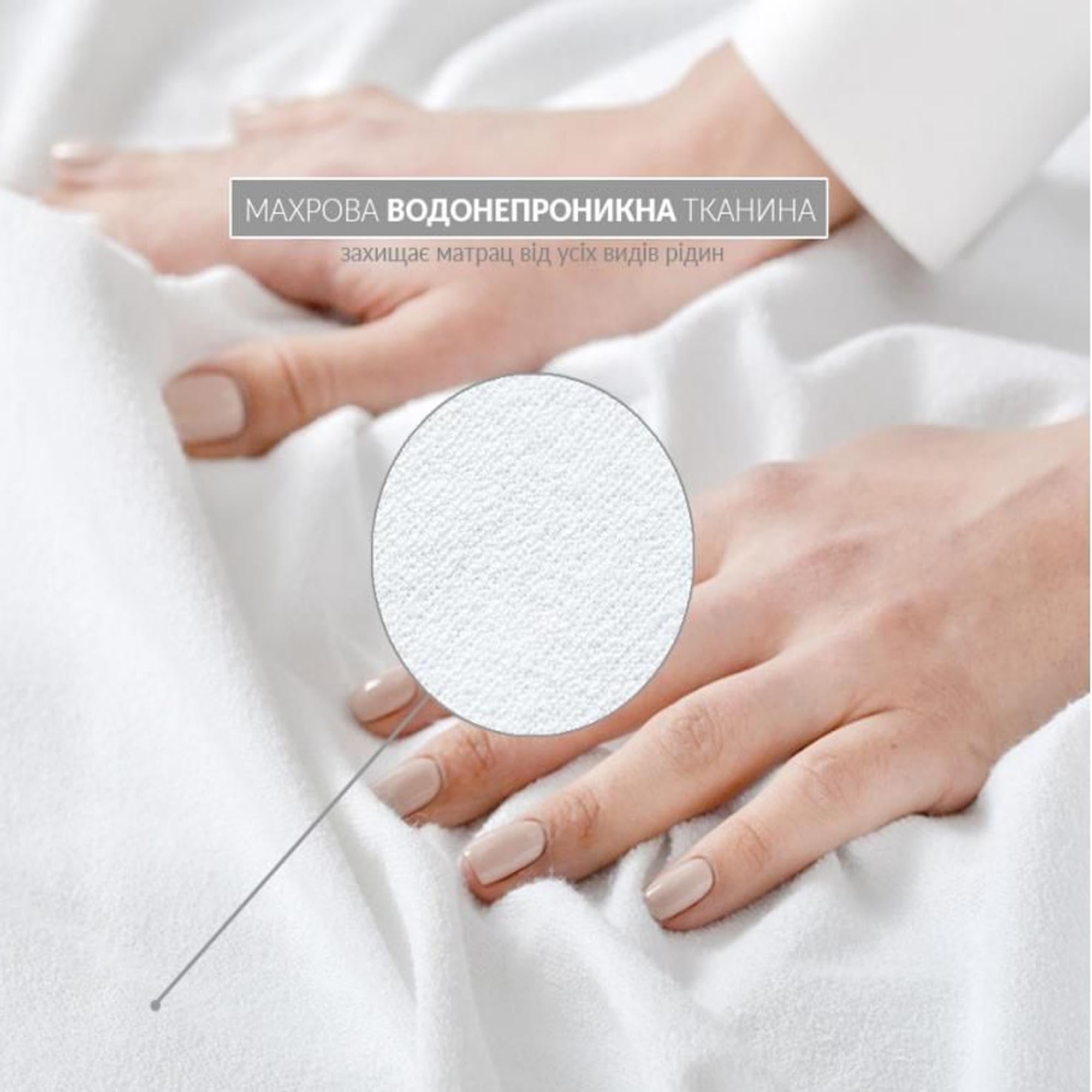 Наматрацник AQUA STOP з резинками по кутах