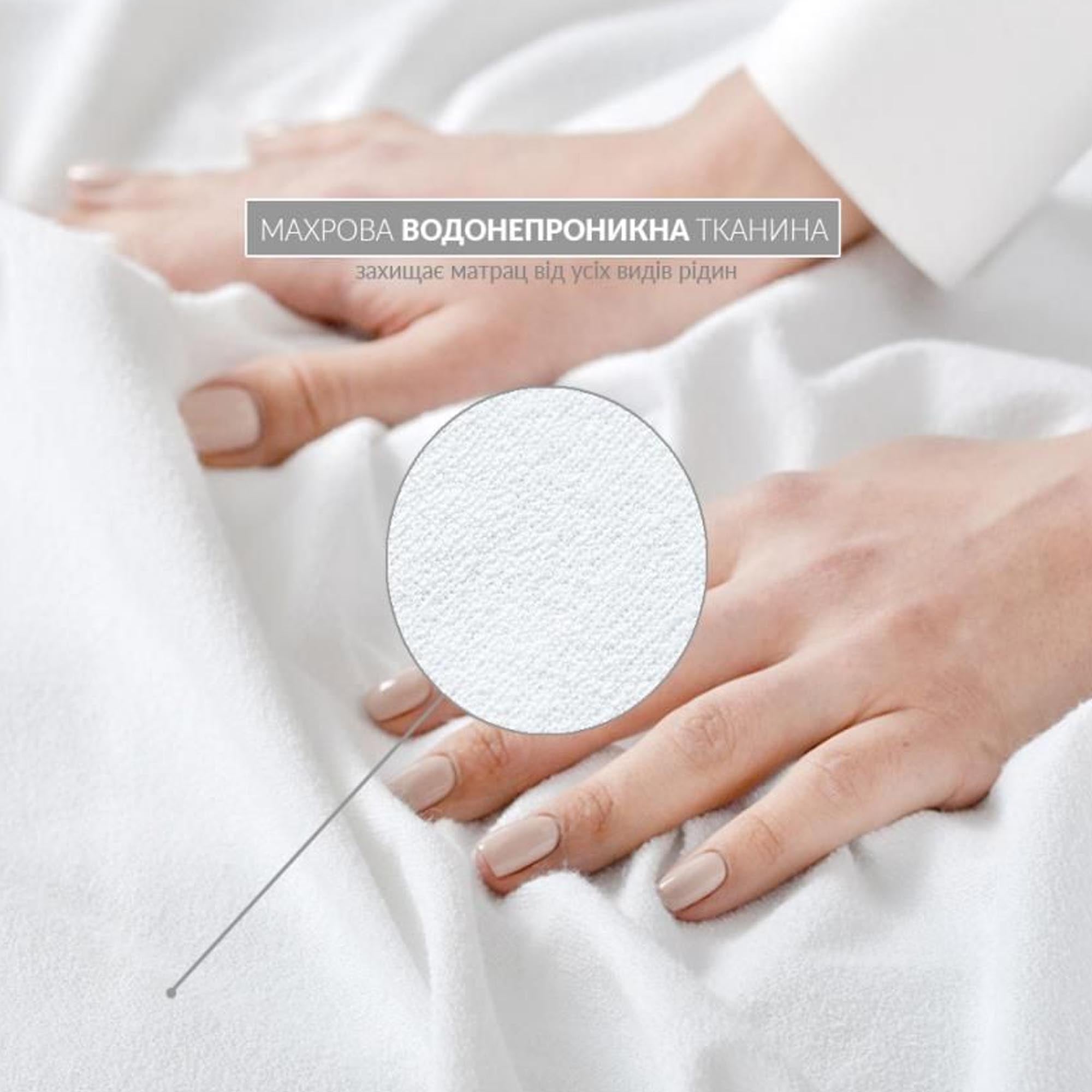 Наматрацник AQUA STOP з резинкою по периметру